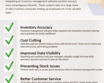 inventory management software graphic