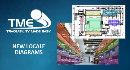 locale diagram traceability made easy tme mass group
